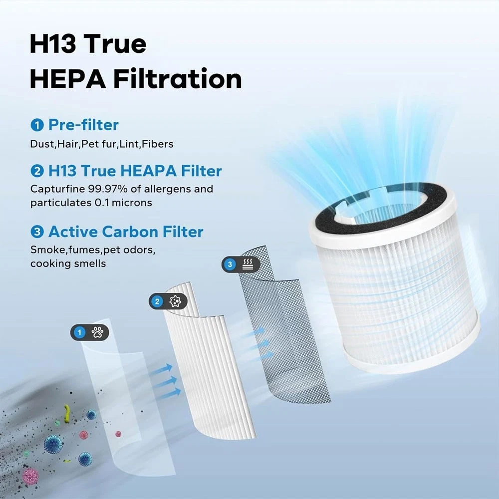 Air Purifier